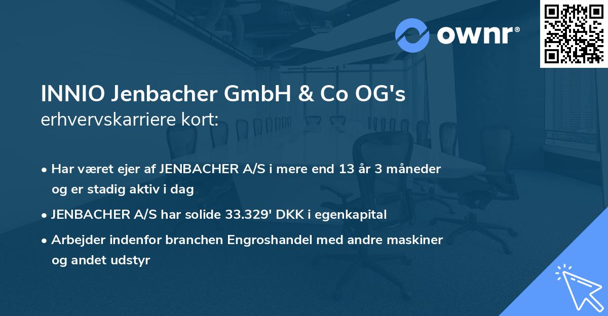 INNIO Jenbacher GmbH & Co OG's erhvervskarriere kort