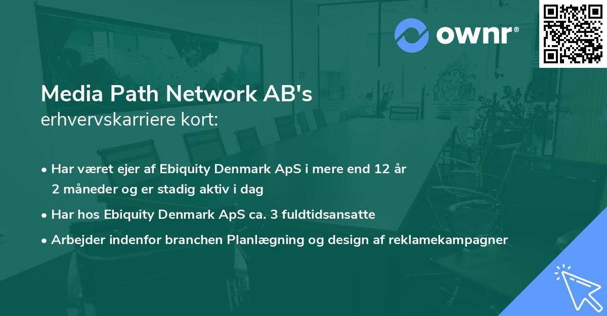 Media Path Network AB's erhvervskarriere kort