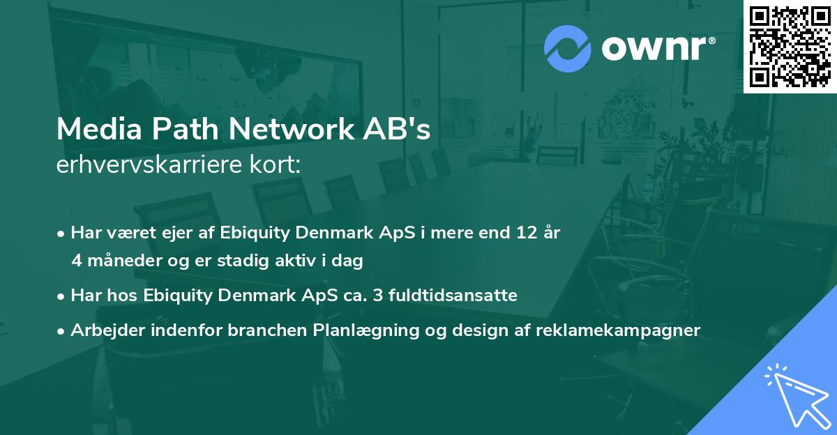 Media Path Network AB's erhvervskarriere kort