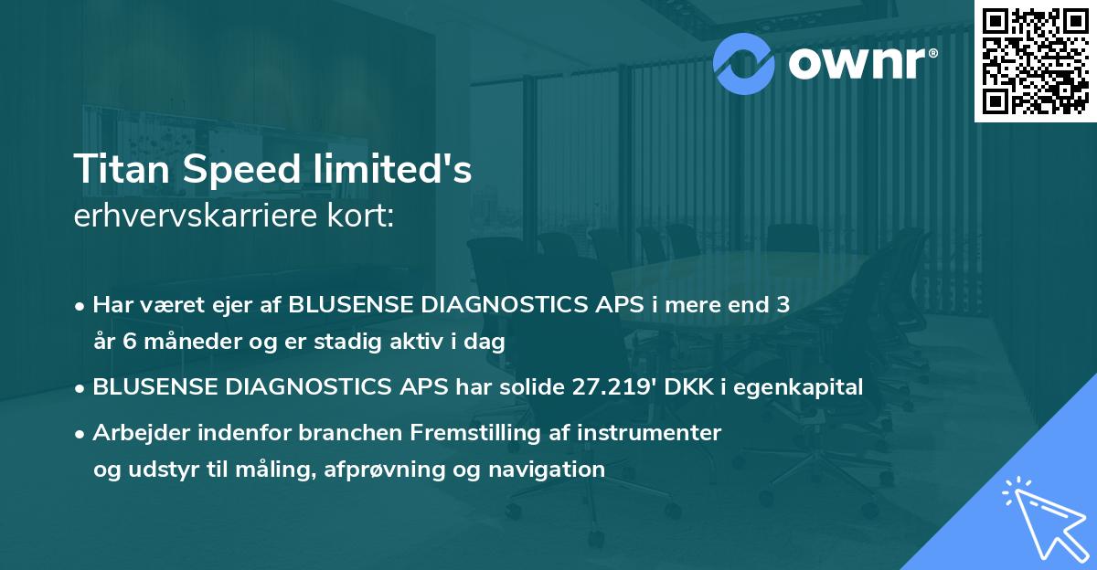 Titan Speed limited's erhvervskarriere kort