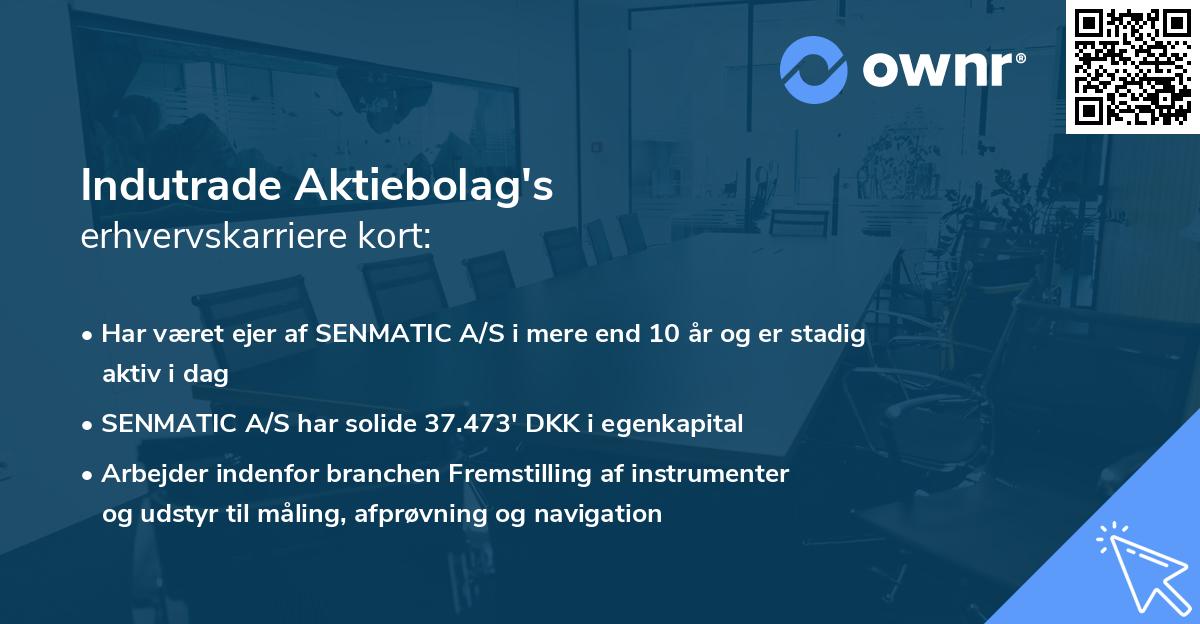 Indutrade Aktiebolag's erhvervskarriere kort