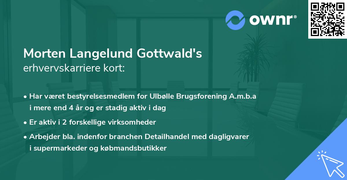 Morten Langelund Gottwald's erhvervskarriere kort