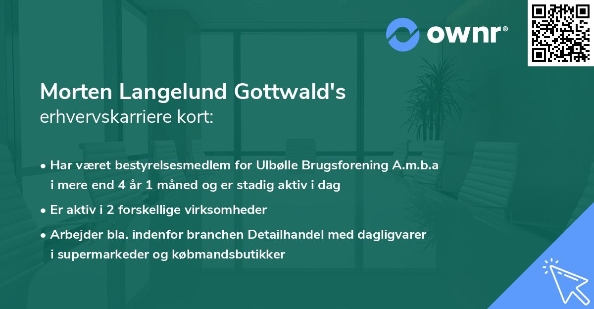 Morten Langelund Gottwald's erhvervskarriere kort
