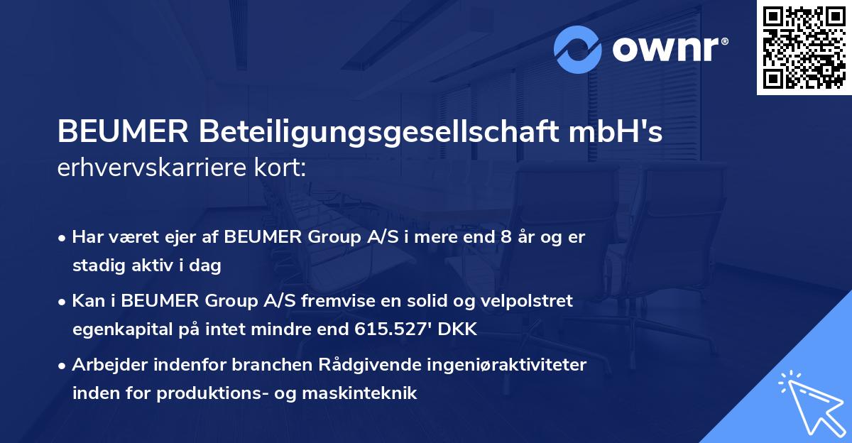 BEUMER Beteiligungsgesellschaft mbH's erhvervskarriere kort