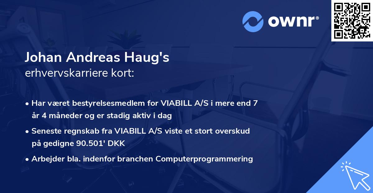 Johan Andreas Haug's erhvervskarriere kort