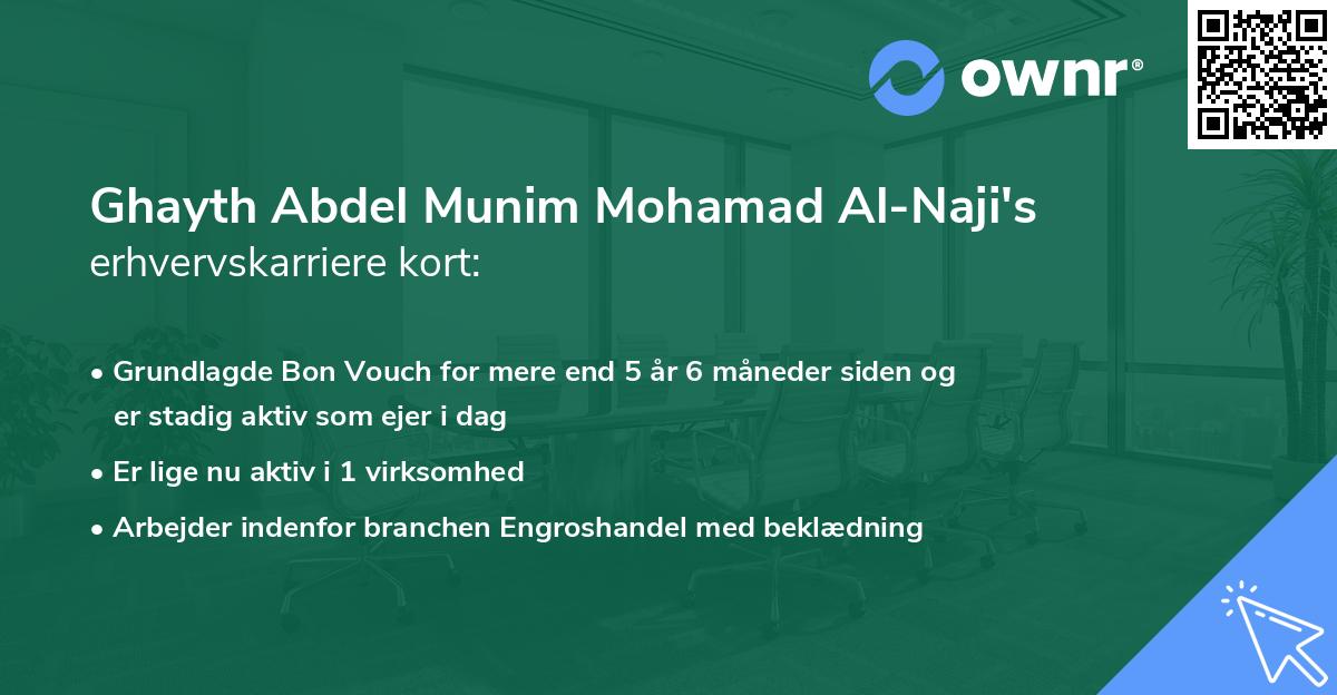 Ghayth Abdel Munim Mohamad Al-Naji's erhvervskarriere kort