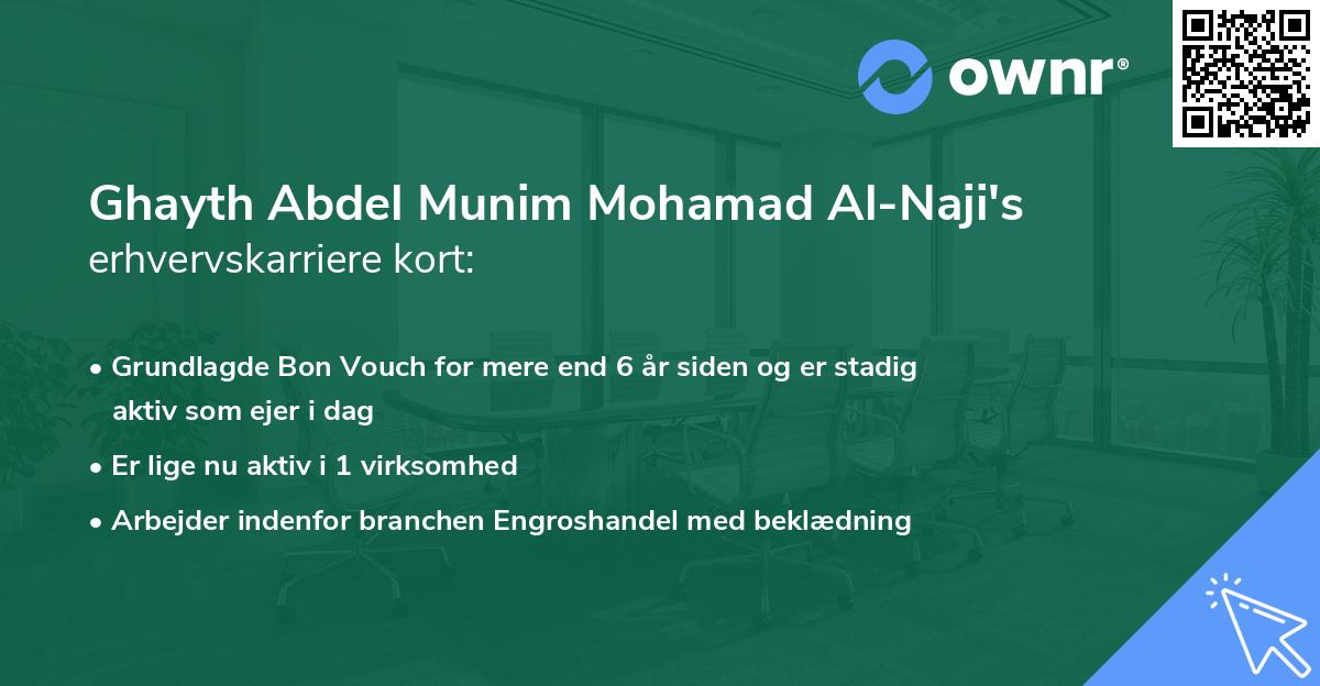 Ghayth Abdel Munim Mohamad Al-Naji's erhvervskarriere kort