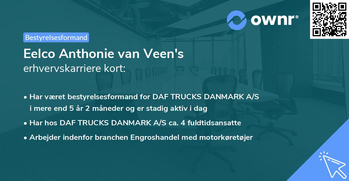 Eelco Anthonie van Veen's erhvervskarriere kort