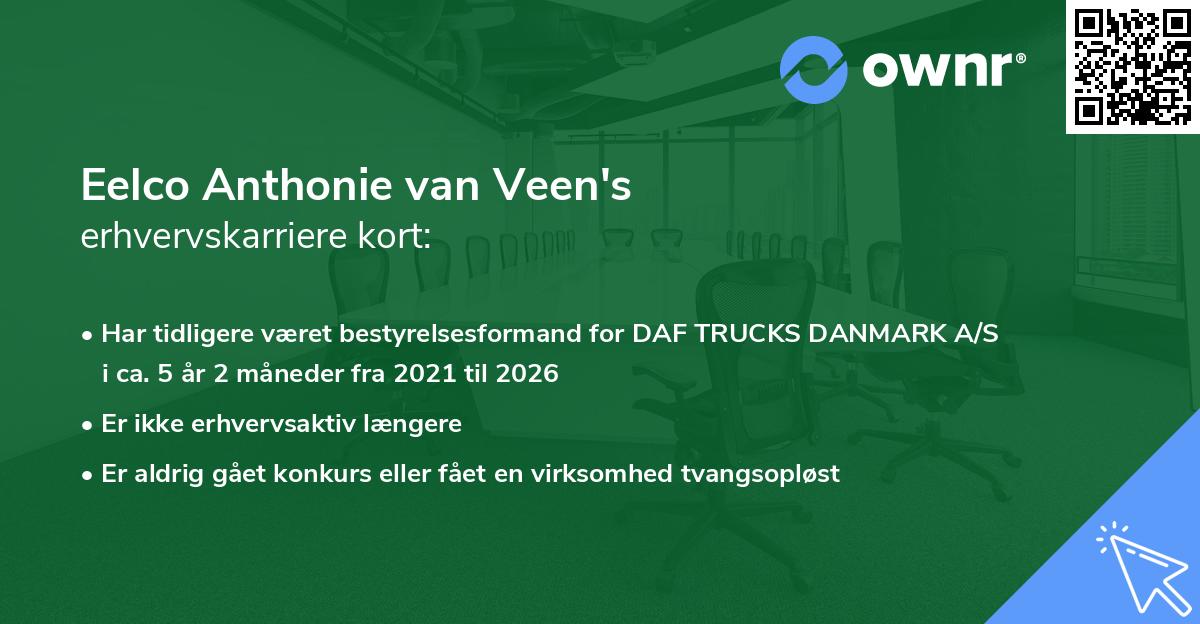 Eelco Anthonie van Veen's erhvervskarriere kort