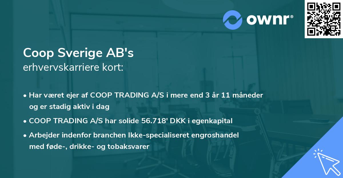 Coop Sverige AB's erhvervskarriere kort