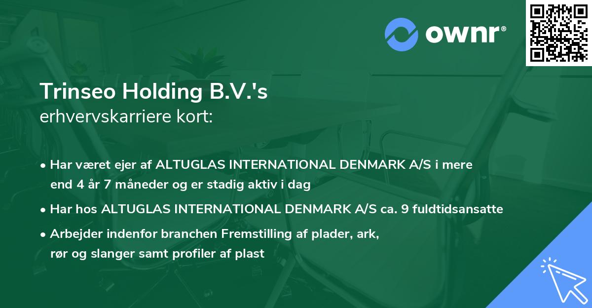 Trinseo Holding B.V.'s erhvervskarriere kort