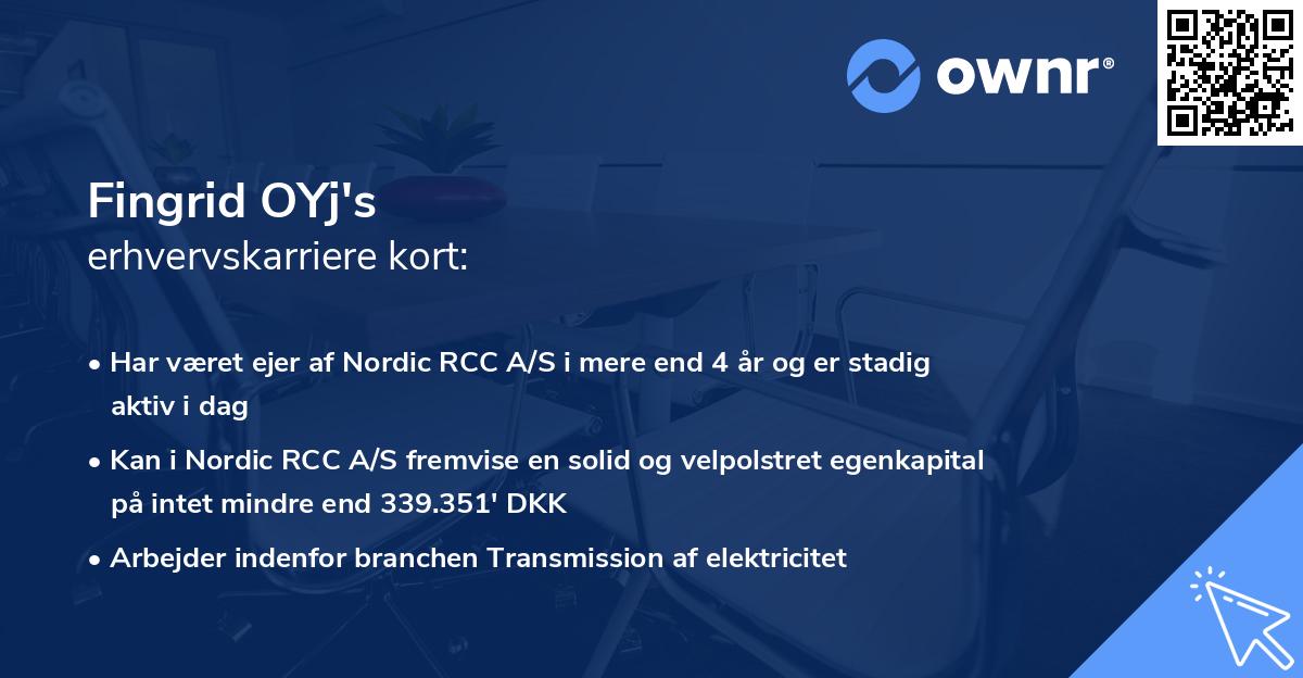 Fingrid OYj's erhvervskarriere kort