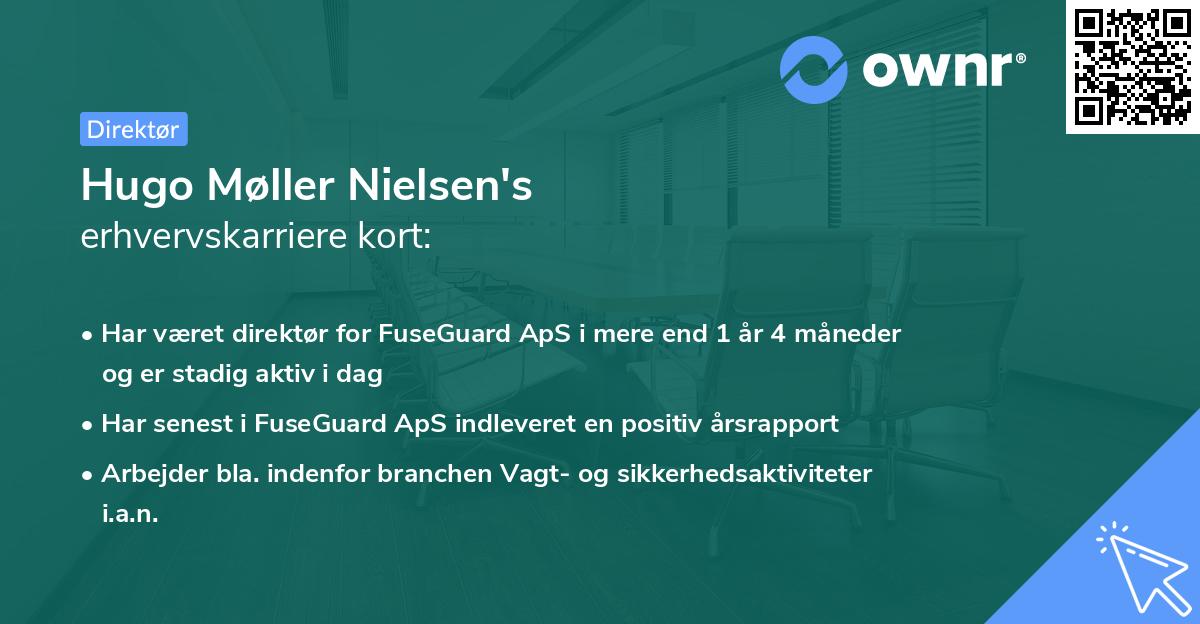 Hugo Møller Nielsen's erhvervskarriere kort