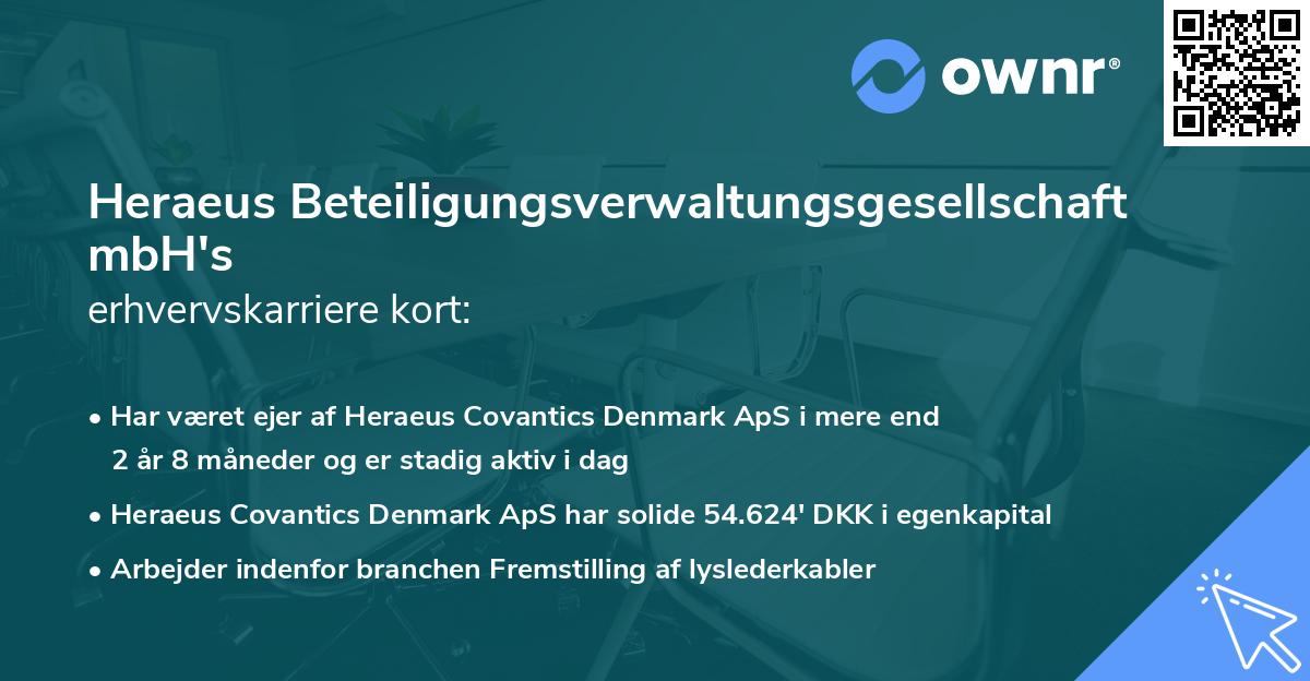 Heraeus Beteiligungsverwaltungsgesellschaft mbH's erhvervskarriere kort