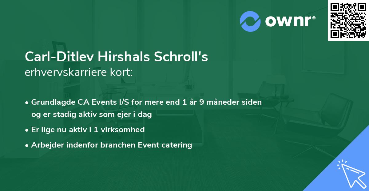 Carl-Ditlev Hirshals Schroll's erhvervskarriere kort