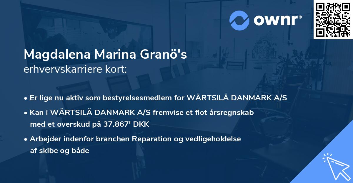 Magdalena Marina Granö's erhvervskarriere kort