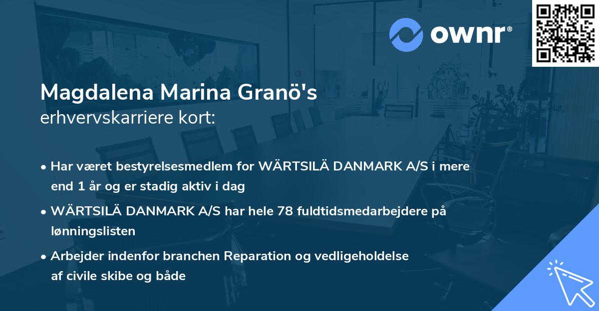 Magdalena Marina Granö's erhvervskarriere kort
