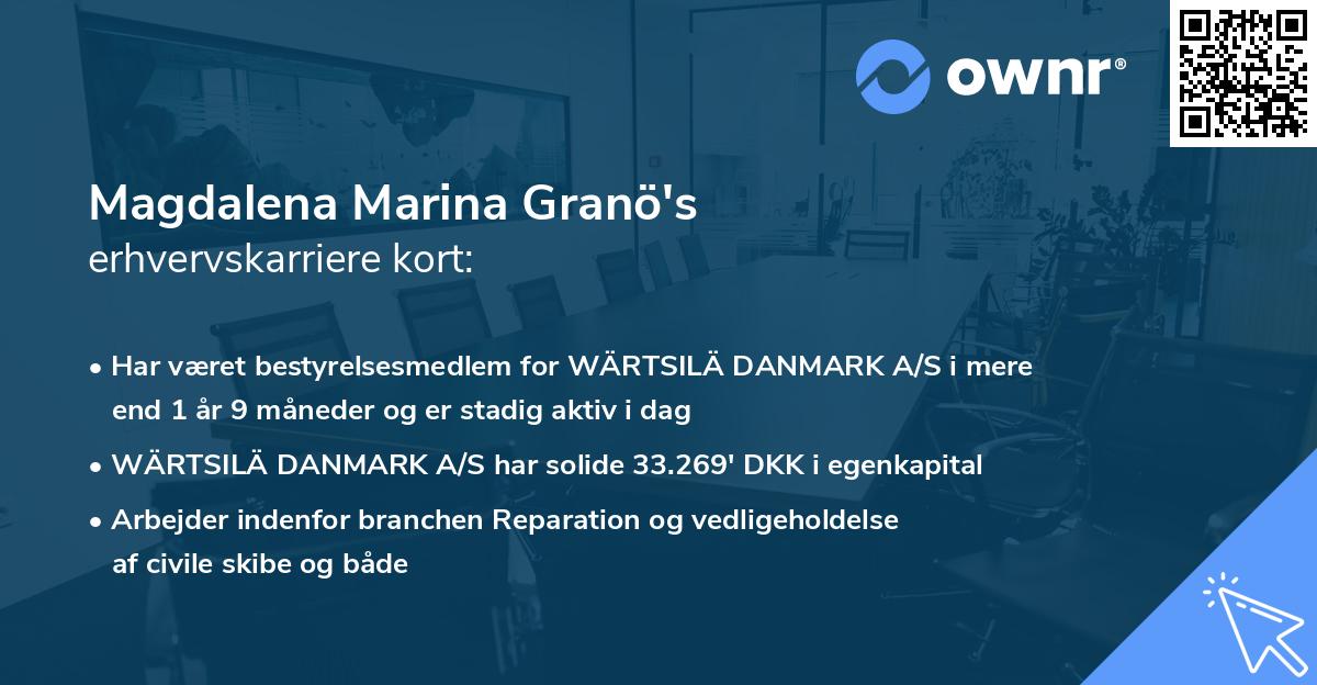 Magdalena Marina Granö's erhvervskarriere kort