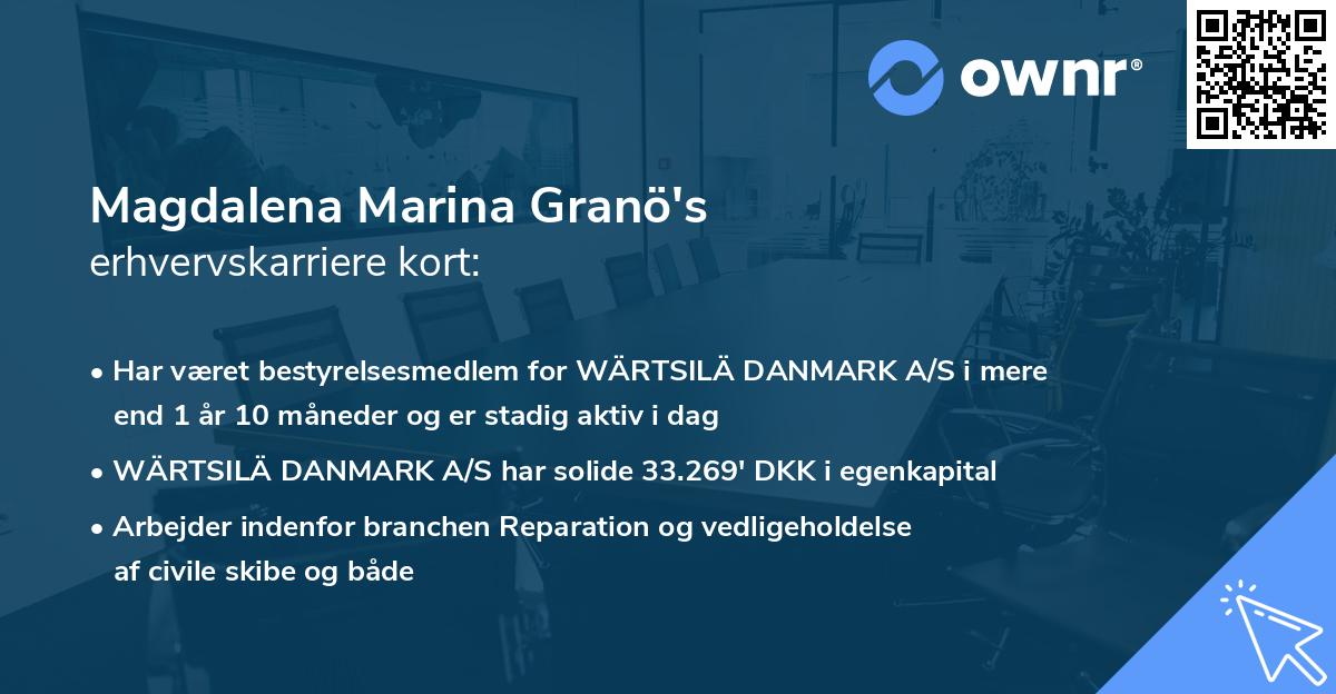 Magdalena Marina Granö's erhvervskarriere kort