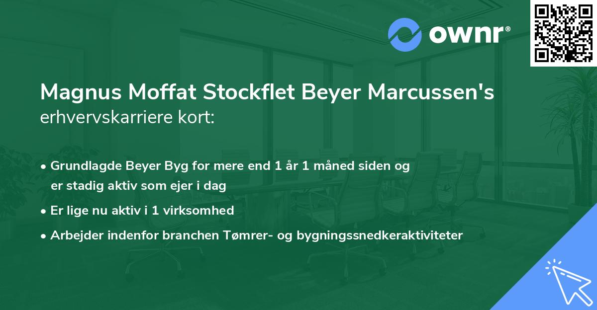 Magnus Moffat Stockflet Beyer Marcussen's erhvervskarriere kort