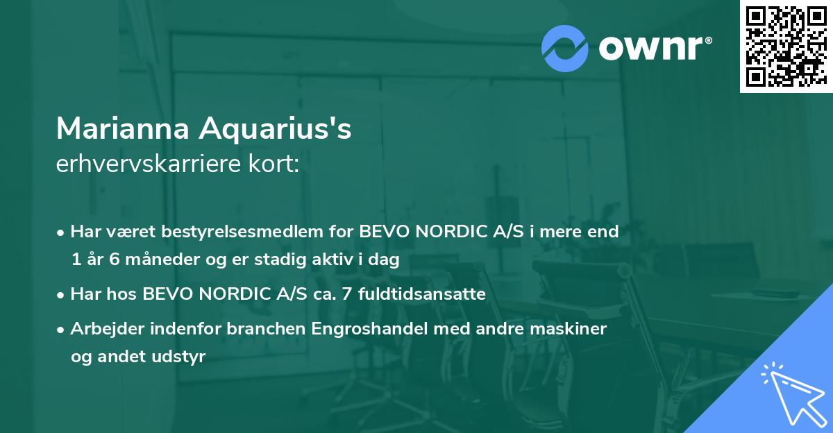 Marianna Aquarius's erhvervskarriere kort