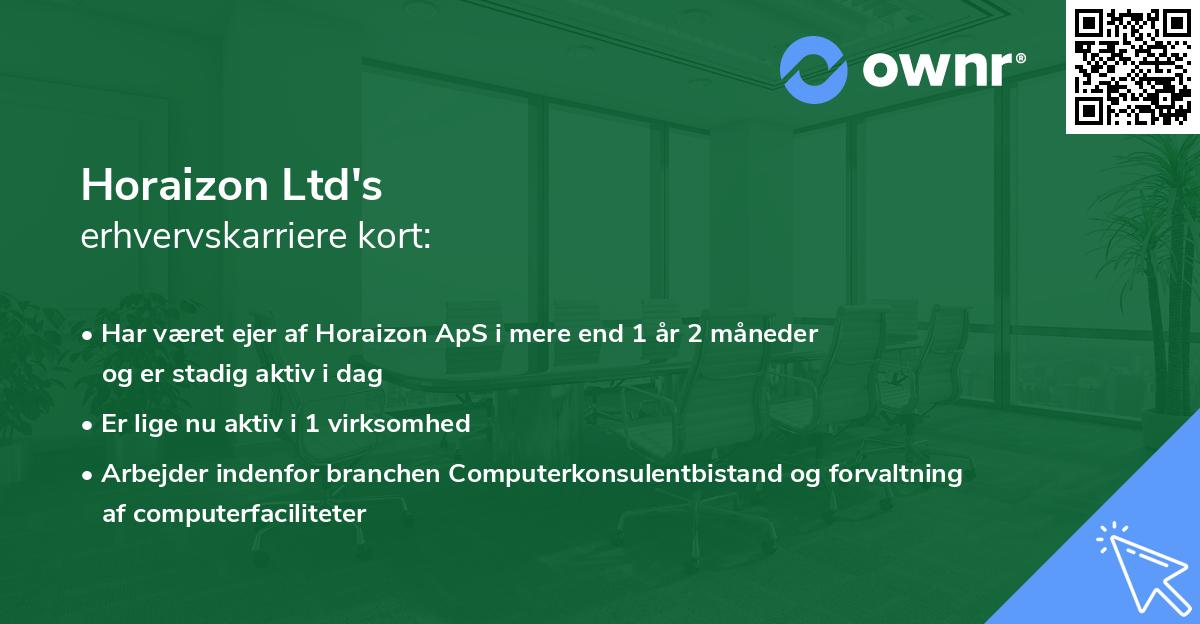 Horaizon Ltd's erhvervskarriere kort