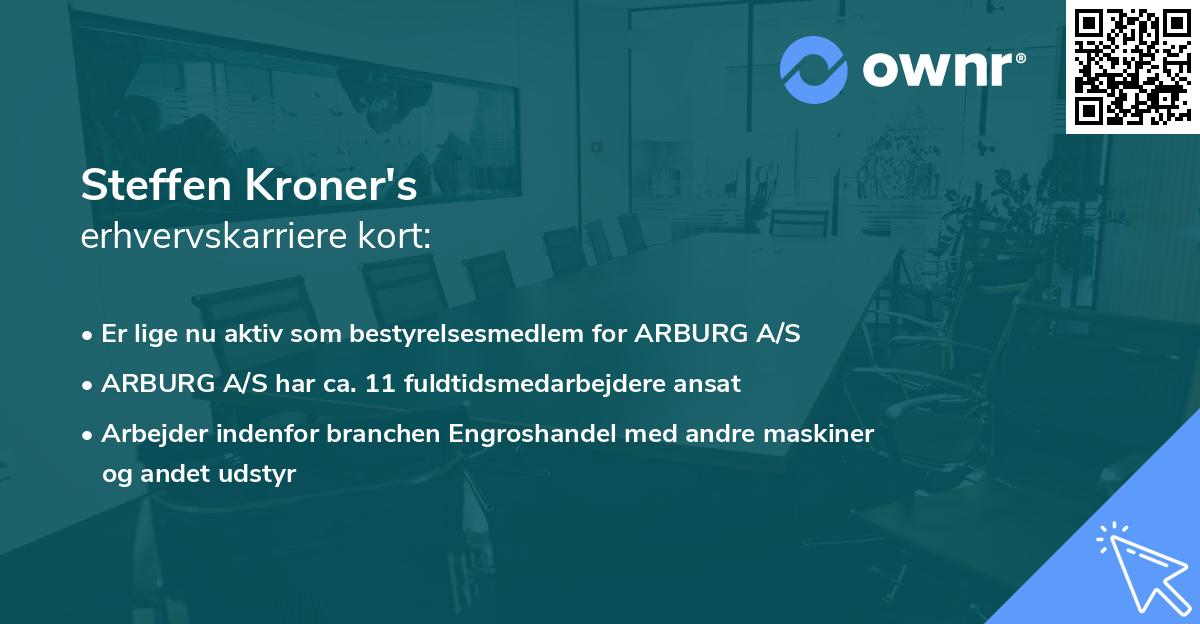 Steffen Kroner's erhvervskarriere kort