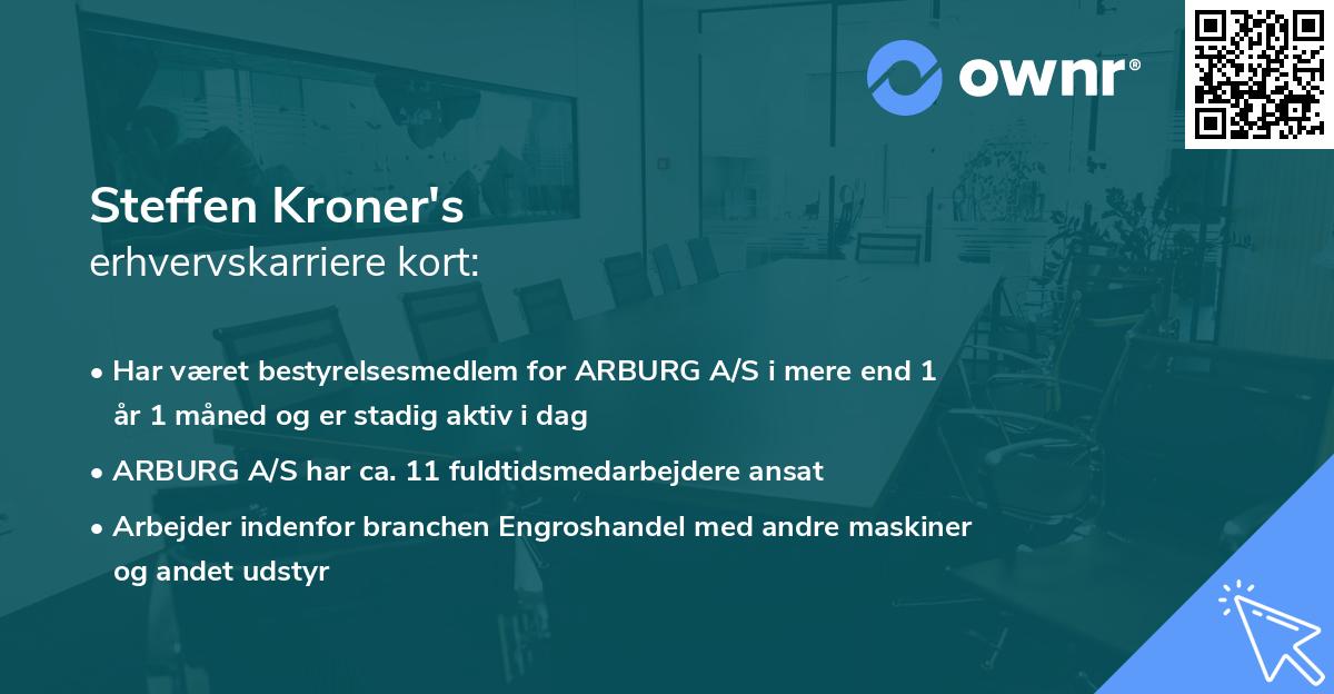 Steffen Kroner's erhvervskarriere kort