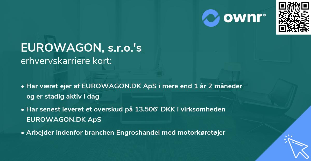 EUROWAGON, s.r.o.'s erhvervskarriere kort