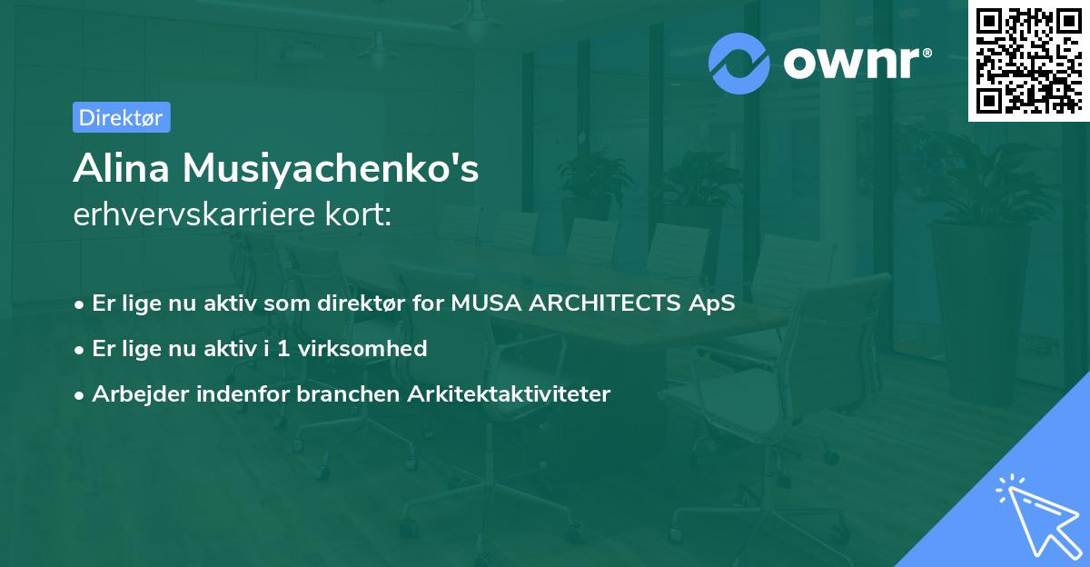 Alina Musiyachenko's erhvervskarriere kort