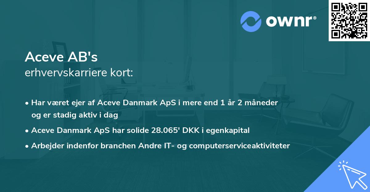 Aceve AB's erhvervskarriere kort