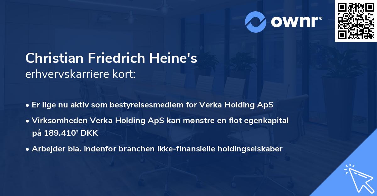 Christian Friedrich Heine's erhvervskarriere kort