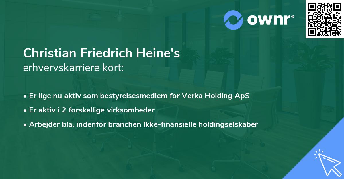 Christian Friedrich Heine's erhvervskarriere kort