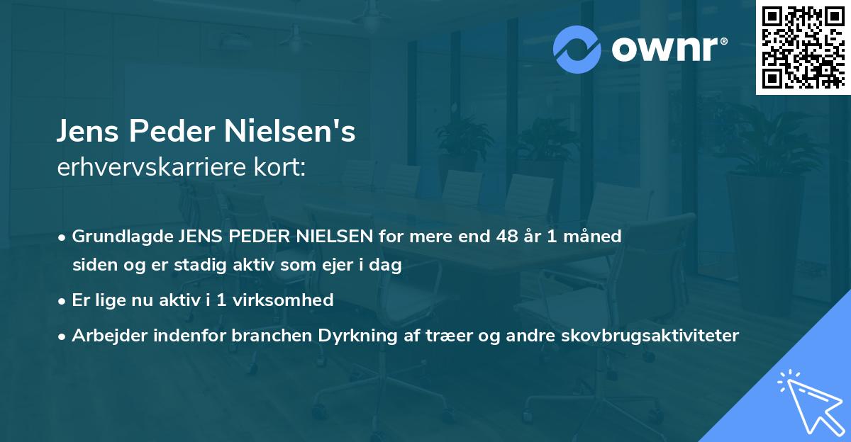 Jens Peder Nielsen's erhvervskarriere kort