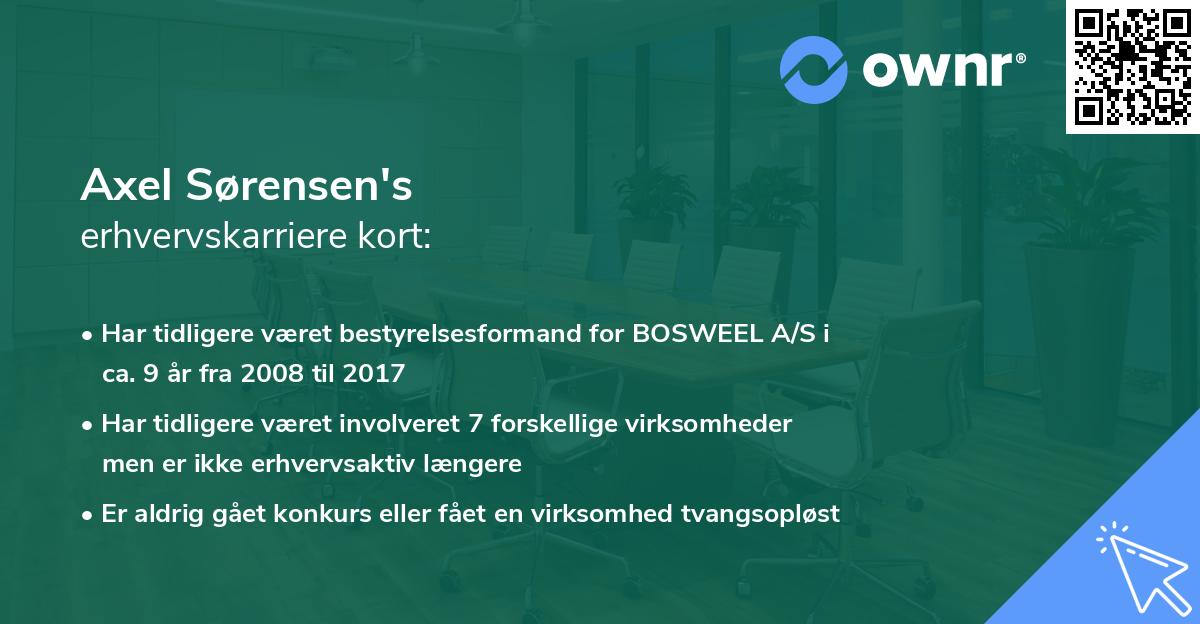 Axel Sørensen's erhvervskarriere kort