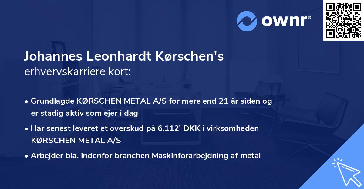 Johannes Leonhardt Kørschen's erhvervskarriere kort