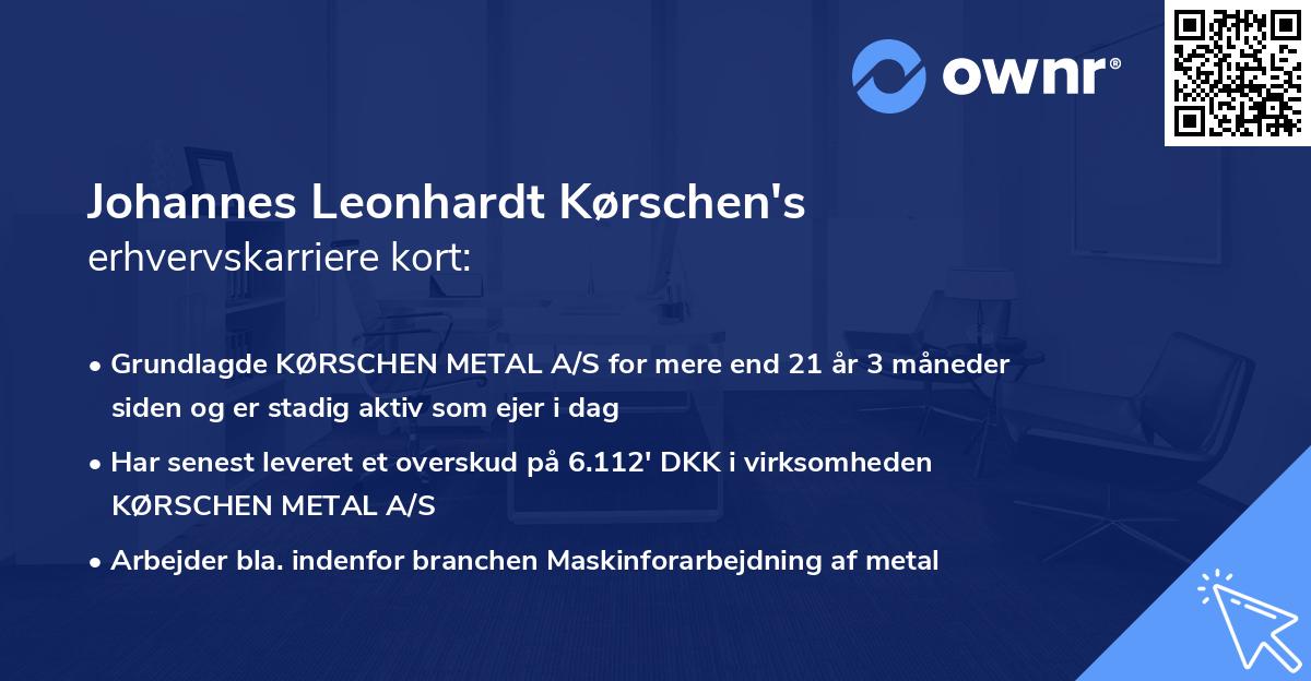 Johannes Leonhardt Kørschen's erhvervskarriere kort
