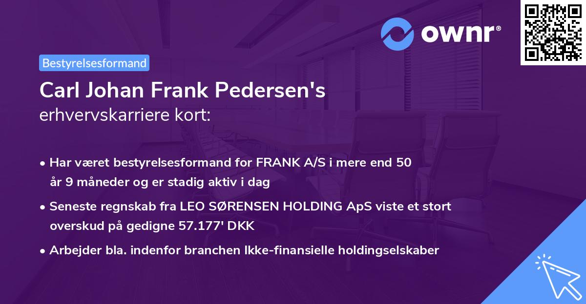 Carl Johan Frank Pedersen's erhvervskarriere kort