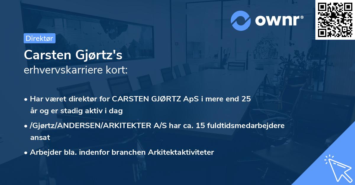 Carsten Gjørtz's erhvervskarriere kort