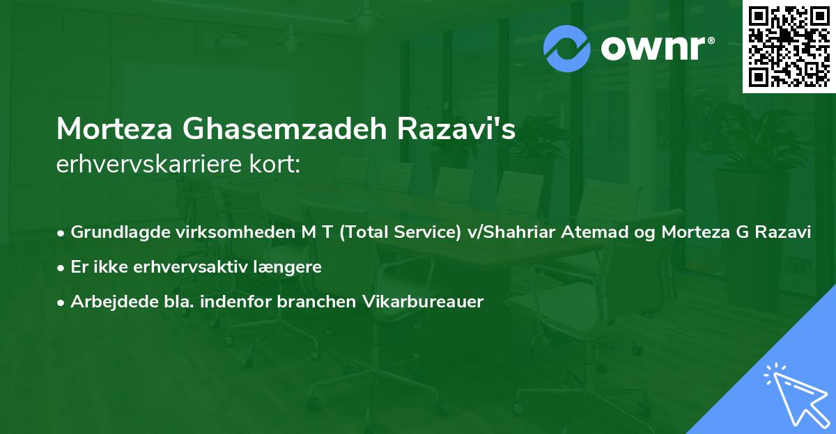 Morteza Ghasemzadeh Razavi's erhvervskarriere kort