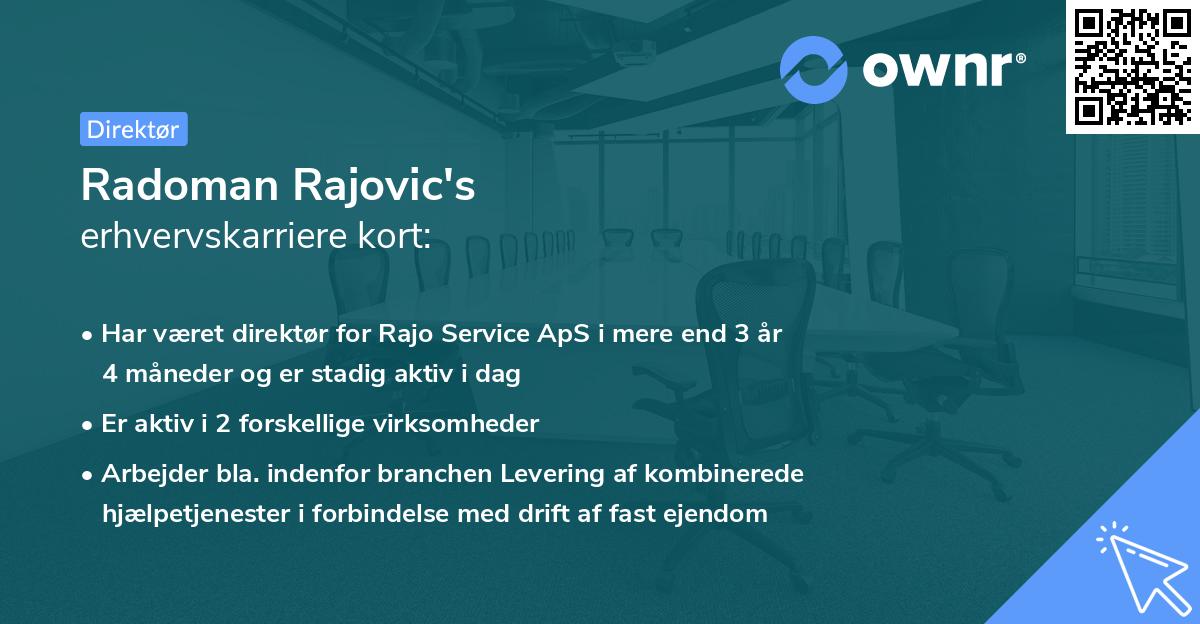 Radoman Rajovic's erhvervskarriere kort