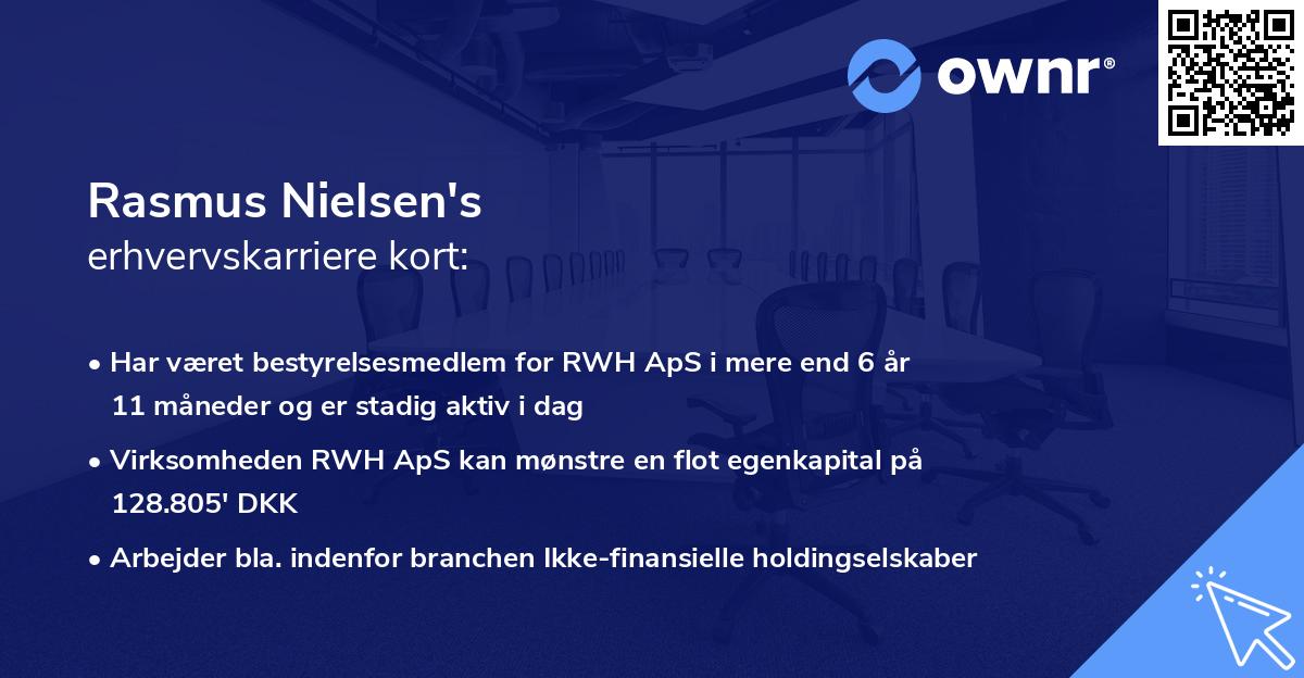 Rasmus Nielsen's erhvervskarriere kort