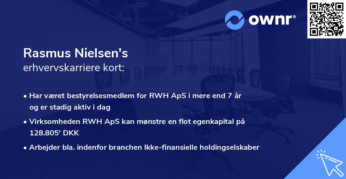 Rasmus Nielsen's erhvervskarriere kort