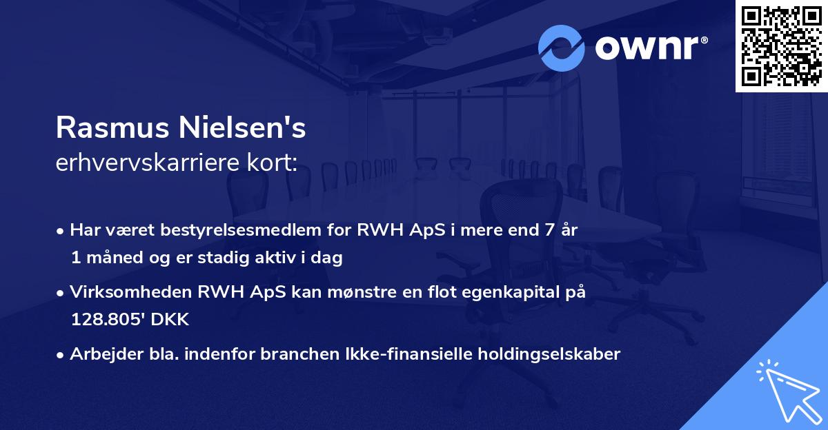 Rasmus Nielsen's erhvervskarriere kort