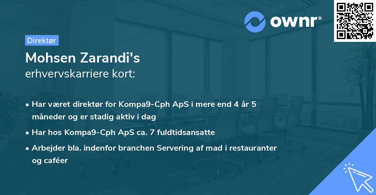 Mohsen Zarandi's erhvervskarriere kort