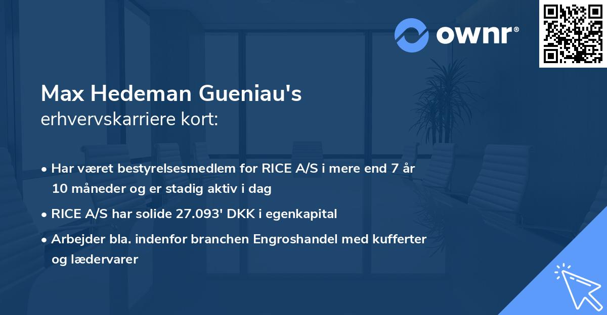 Max Hedeman Gueniau's erhvervskarriere kort