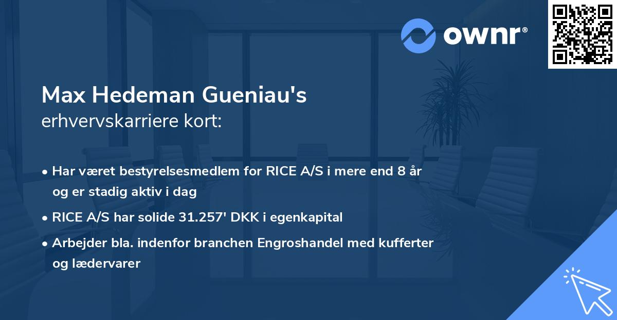 Max Hedeman Gueniau's erhvervskarriere kort