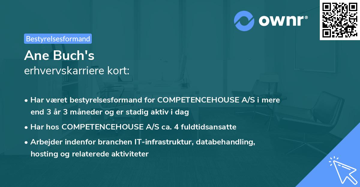 Ane Buch's erhvervskarriere kort