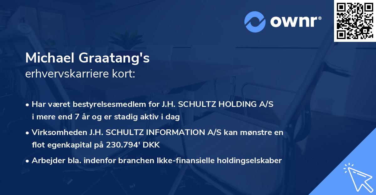 Michael Graatang's erhvervskarriere kort