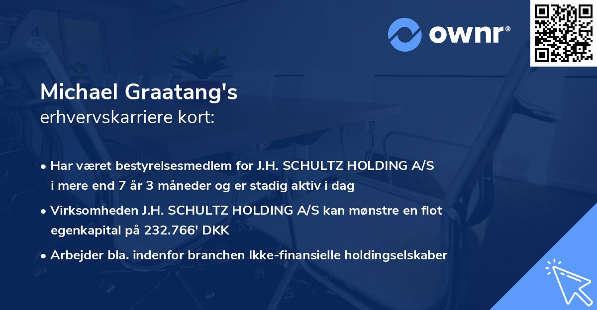 Michael Graatang's erhvervskarriere kort